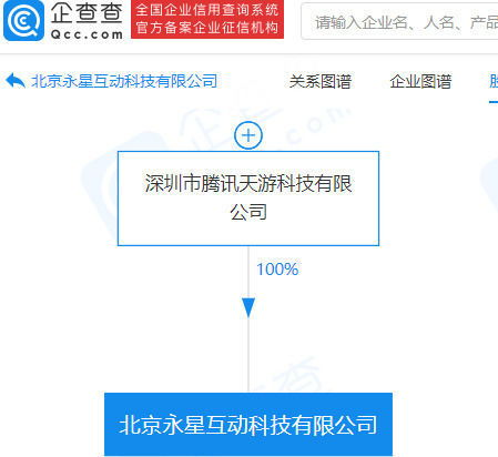 騰訊成立科技新公司，拓展軟件服務(wù)業(yè)務(wù)版圖